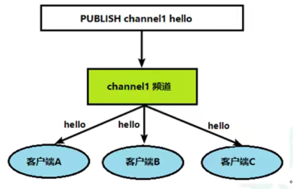 image-20211227100807316