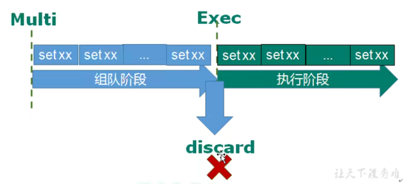 image-20211228152554117