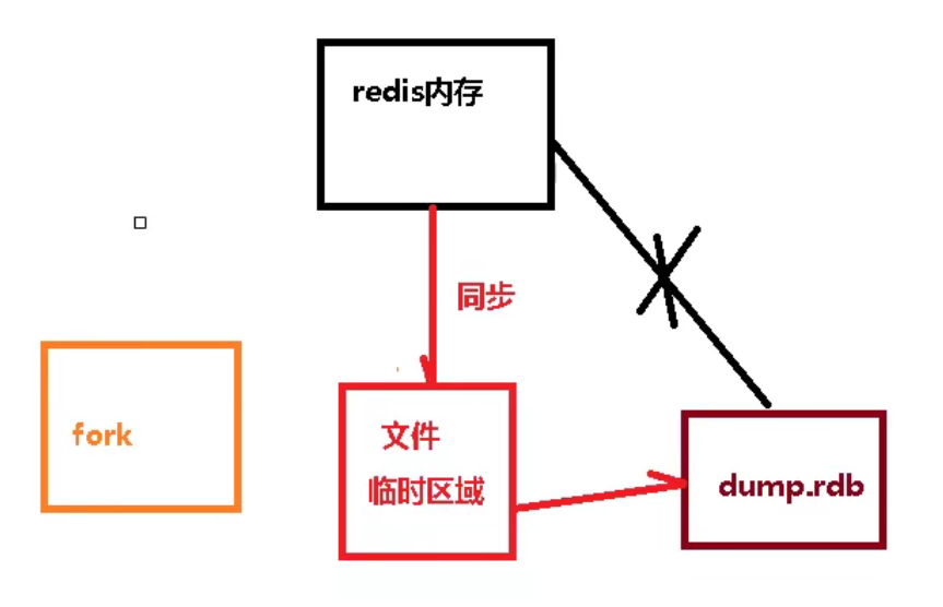 image-20220115211159676