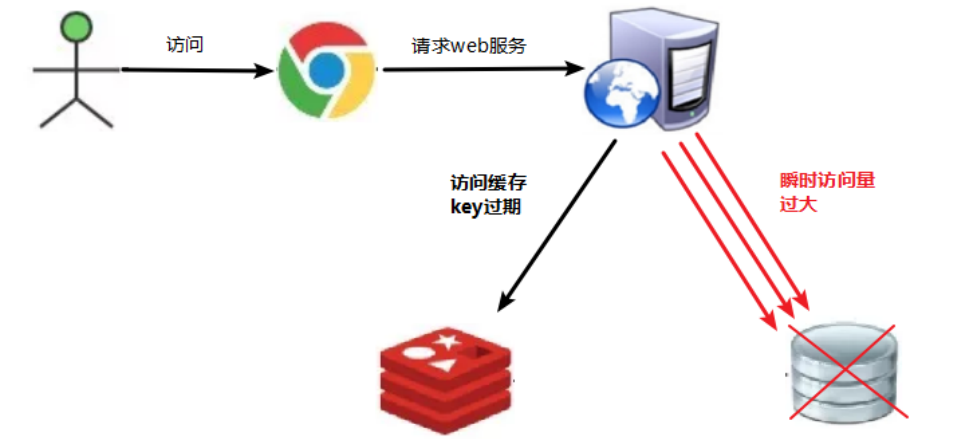 image-20220206163040692