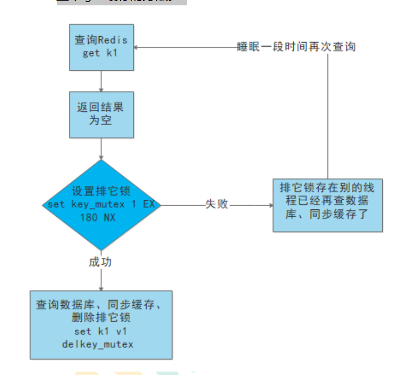 image-20220206163140147