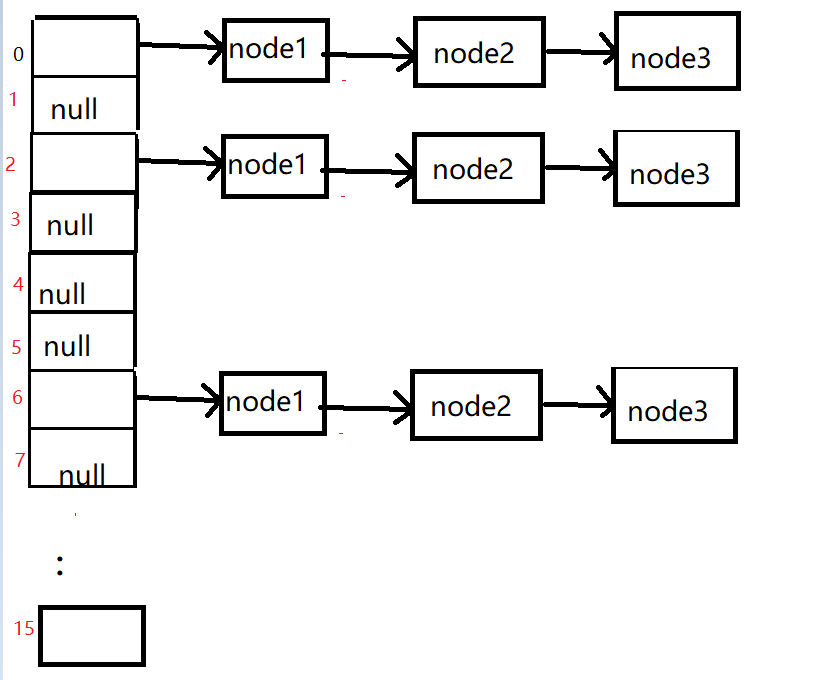 image-20220321095855884.png