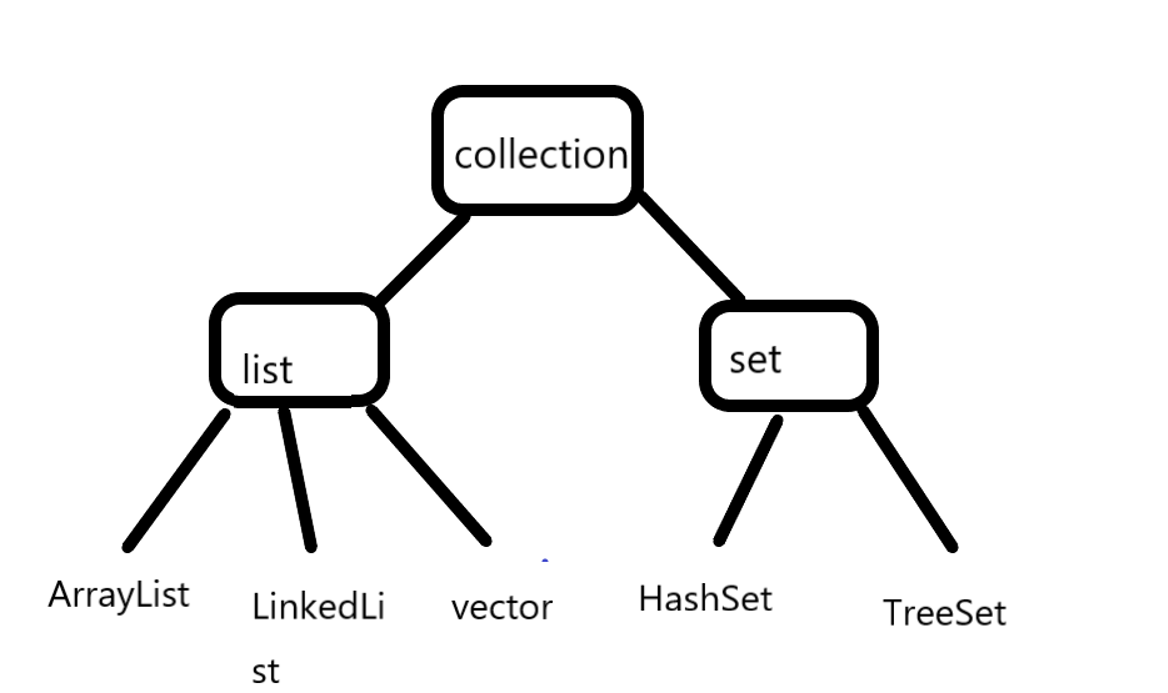 image-20220403175300990