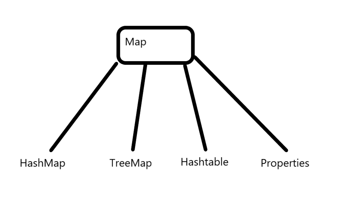 image-20220403175556894