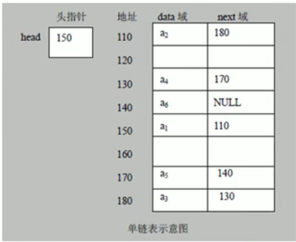 image-20220403180303883