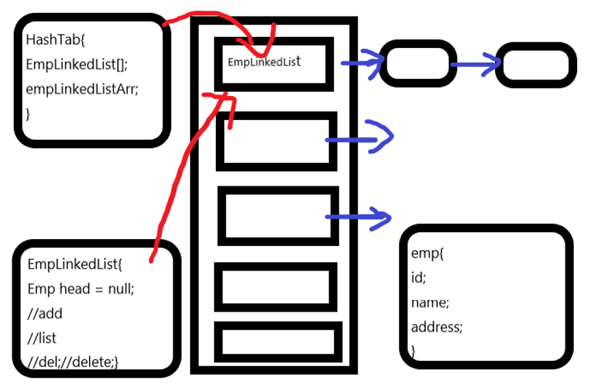 image-20220403180908436