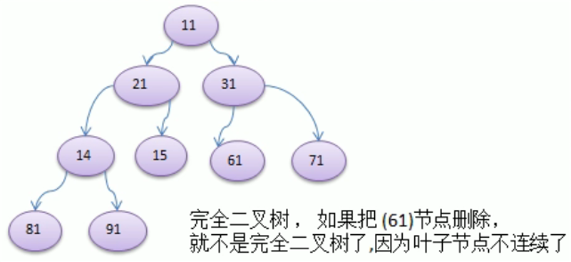 image-20220403181016283