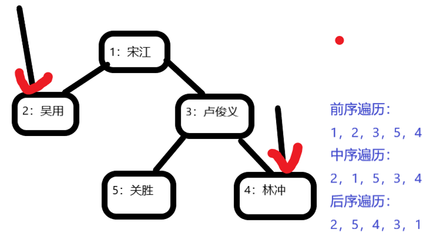 image-20220403181048546