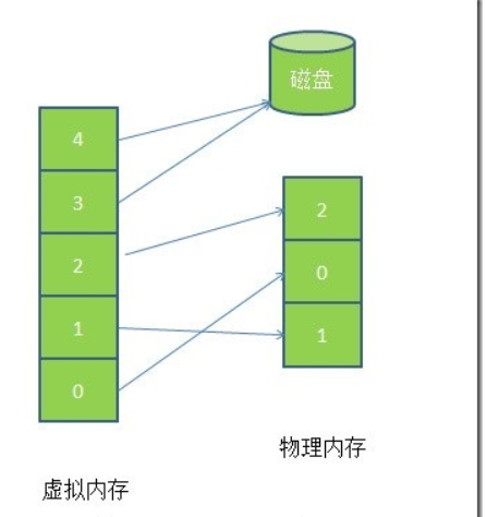 image-20220607092658500