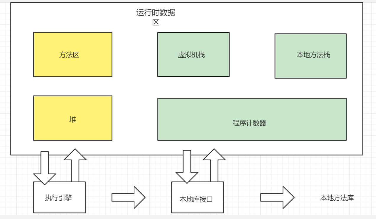 image-20220524192528601