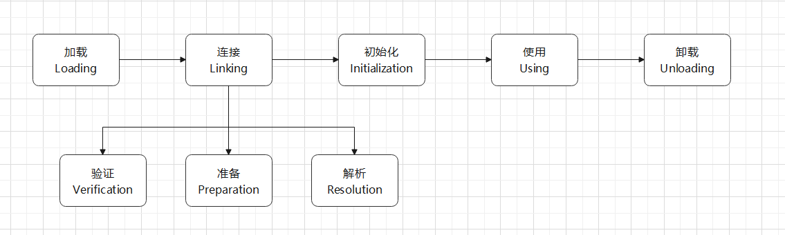 image-20220815094430528