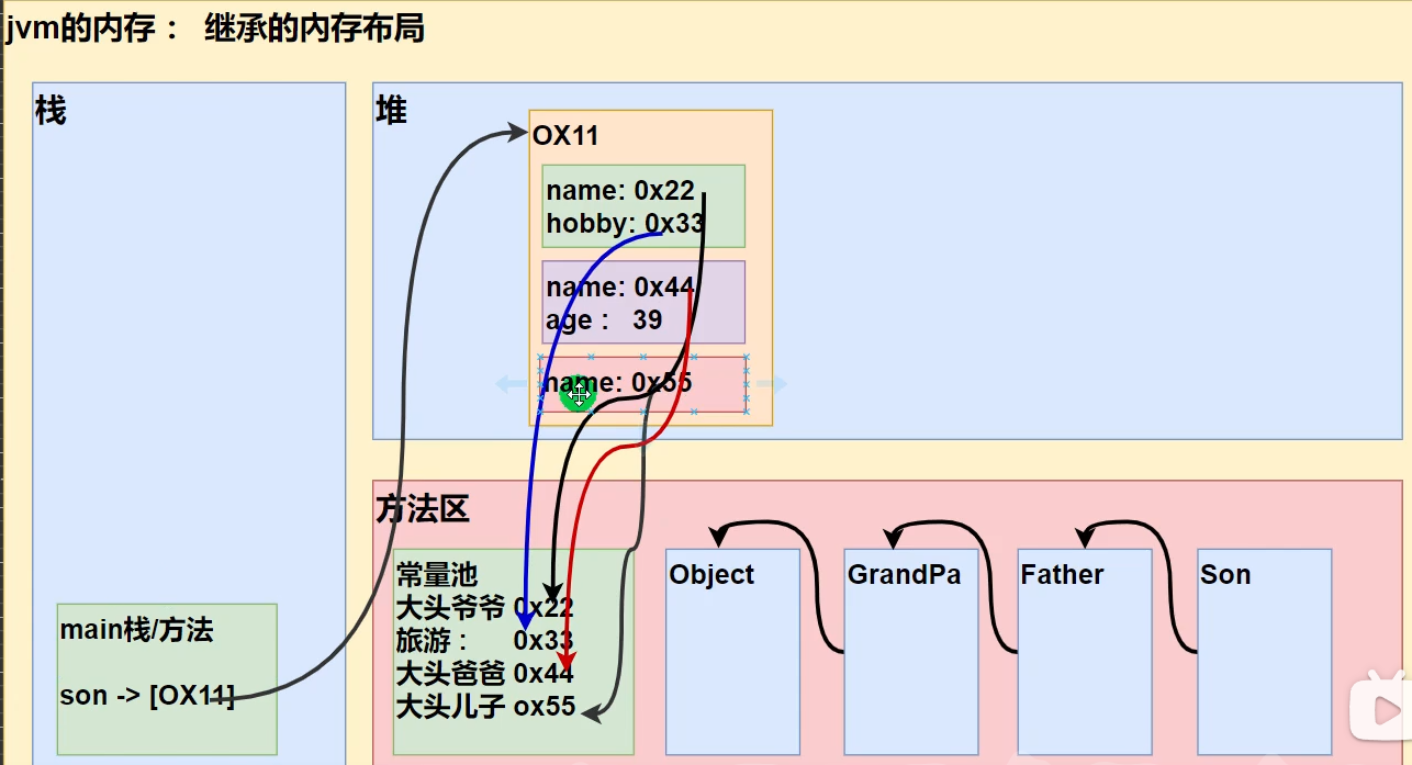 image-20220404101245749