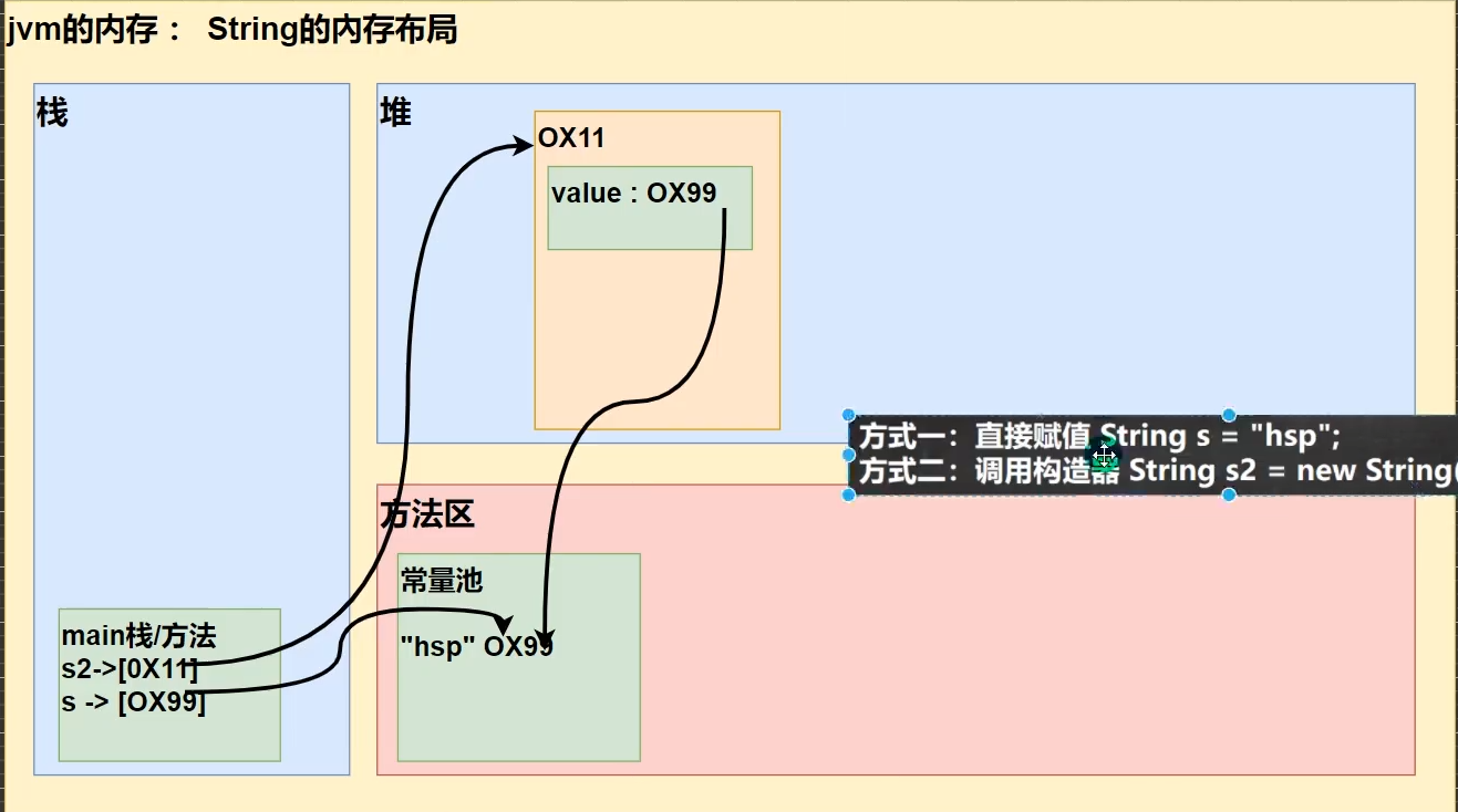 image-20220413112101622