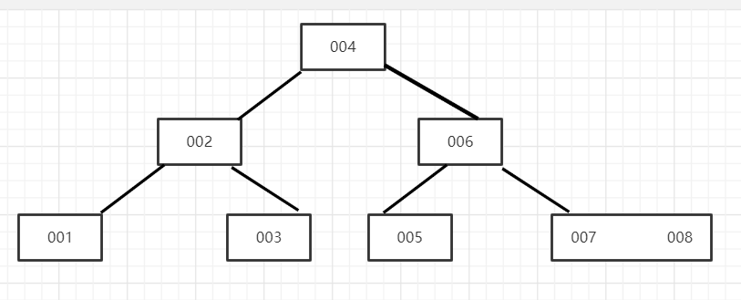 image-20220421143322266