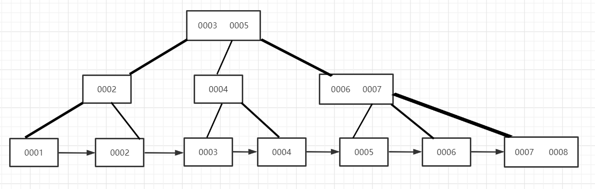 image-20220421152053074
