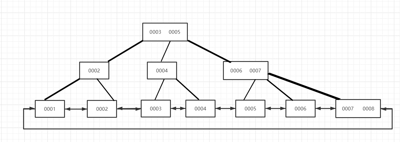 image-20220421171056801