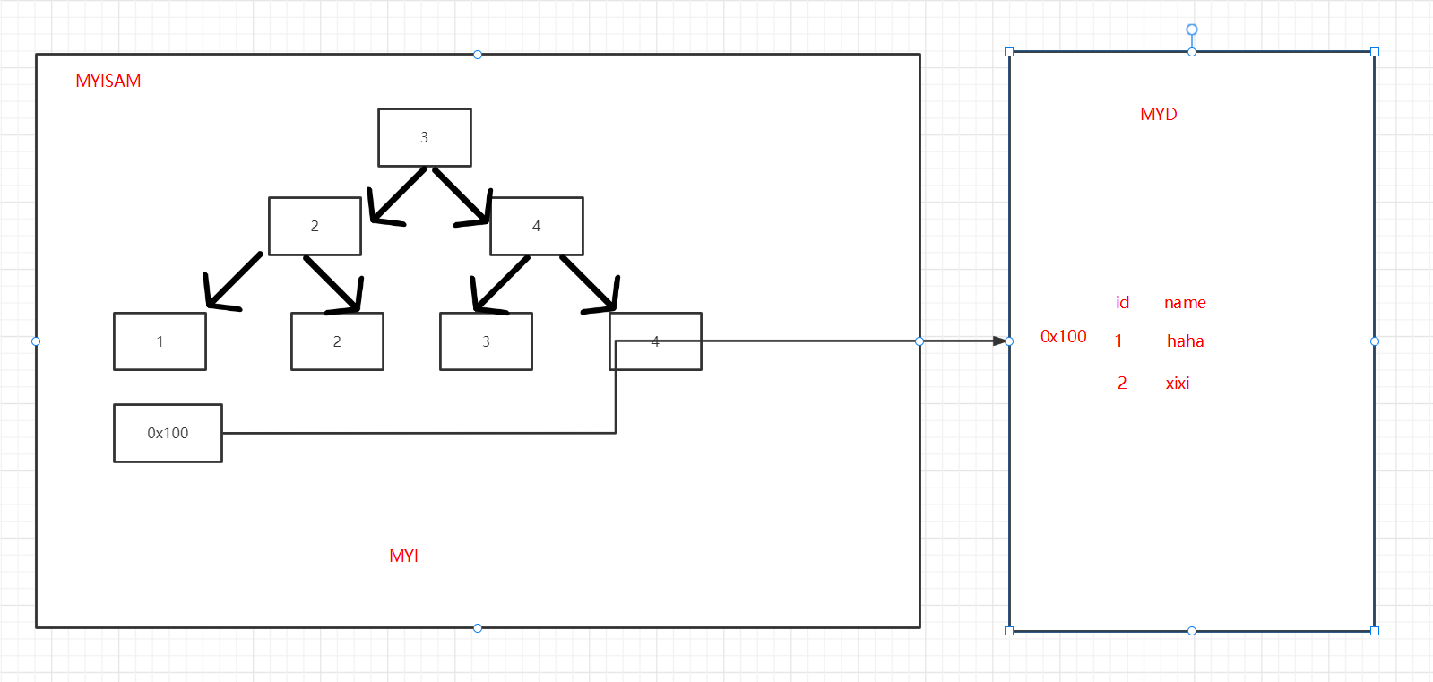 image-20220423100144628