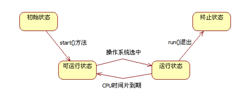 image-20220625162958645