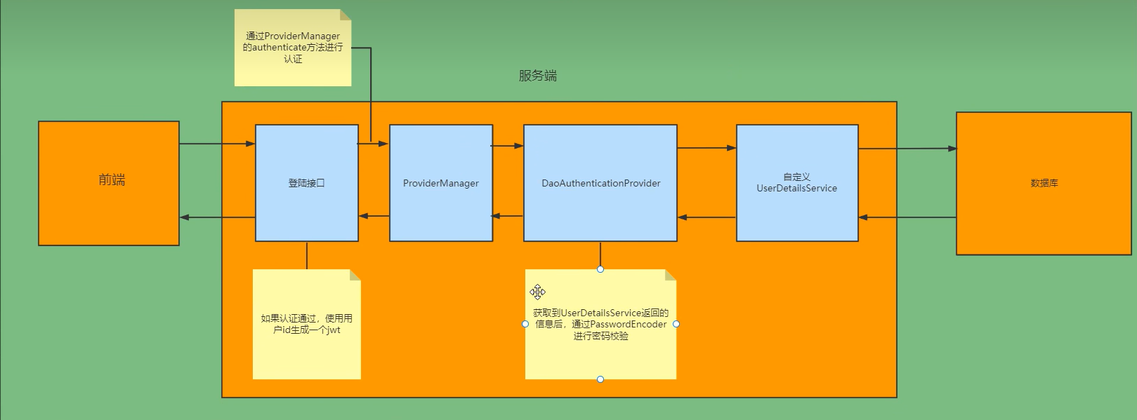 image-20230913102930283